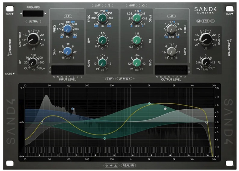 Acustica Audio Sand 4 Ultra